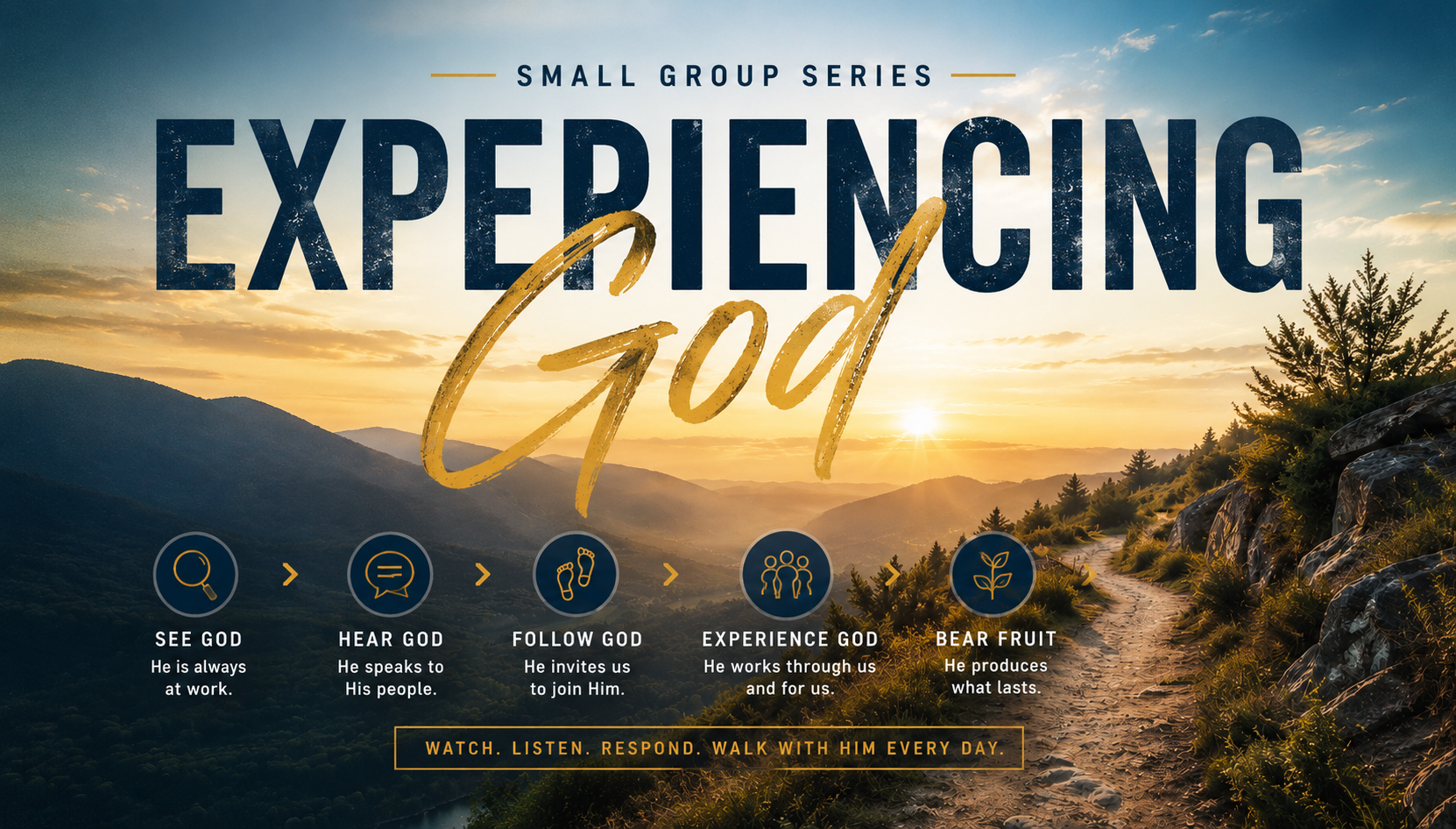 EXPERIENCING GOD